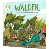 Unsere Welt: Wälder